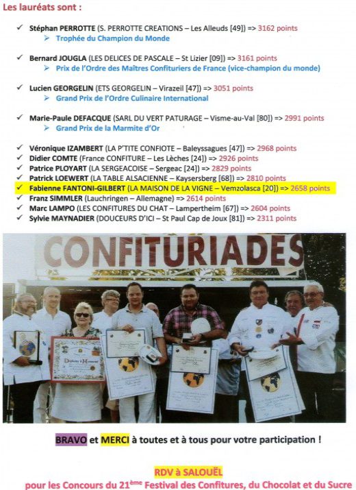Championnat du monde de confitures